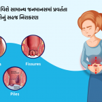 મળમાર્ગના રોગો વિશે સામાન્‍ય જનમાનસમાં પ્રવર્તતા મુખ્ય પ્રશ્નો અને તેનું સહજ નિરાકરણ